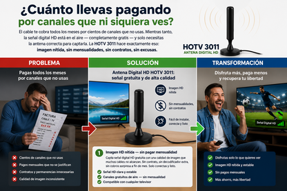 ANTENA TV DIGITAL HD HOTV 3011